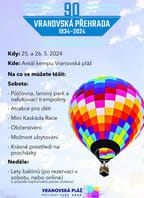 Sportovní víkend na Vranovské pláži