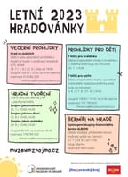 7 klíčů pro hraběnku