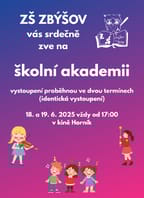 ŠKOLNÍ AKADEMIE – čtvrtek