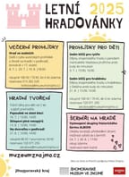 Hradní tvoření – Na dvorečku v Podhradí
