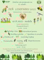 Deň Lesoparku 2025 – 15.40