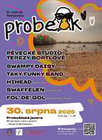 probeak