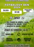 Fotbalový den v Únanově