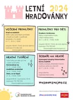 Letní hradovánky na Znojemském hradě