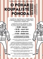 Soutěž mladých hasičů o pohár koupaliště Pohoda