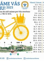 Nenecháme Vás na suchu!