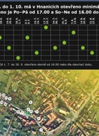 Hnanická vinařská pohotovost