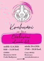 Kruhování na téma Očekávání od našeho okolí