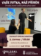B.I.Z.O.N.I. / BIZONI – Improvizované divadelní představení