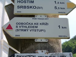 Svatý Jan pod Skalou, turistická směrovka ke kříži.