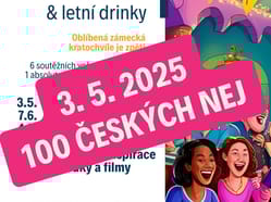 Zábavný kvíz na zámku Křinec | 100 českých nej