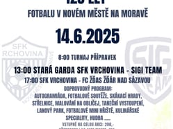 125  let  SFK Vrchovina