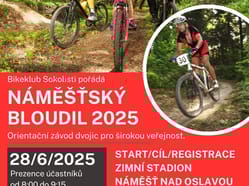 Nam bloudil plakat