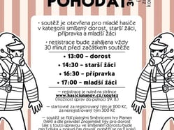 Soutěž mladých hasičů o pohár koupaliště Pohoda