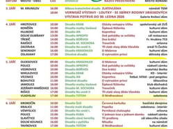 Malý festival loutky