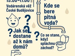 Vodohrátky odpoledne plakát