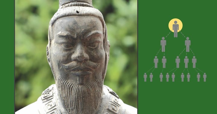Konfucius