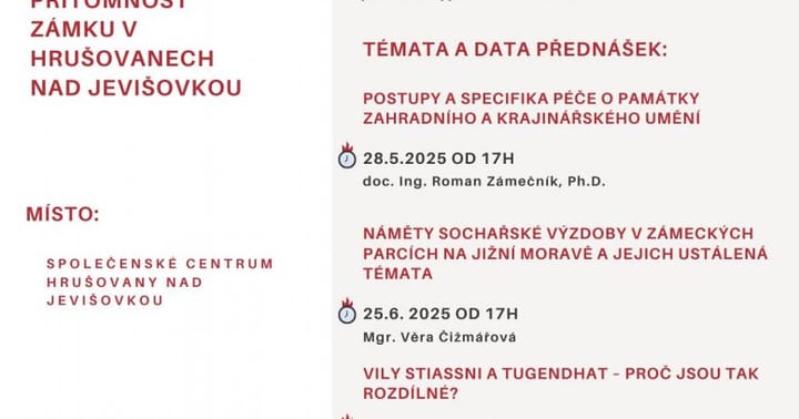 Minulost a přítomnost Hrušovanského zámku – Renesanční ikonografie