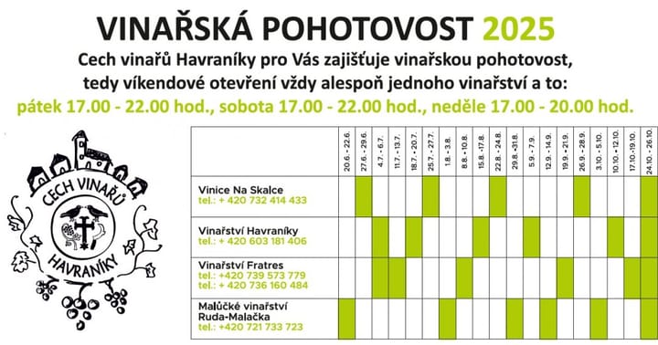 Vinařská pohotovost Havraníky