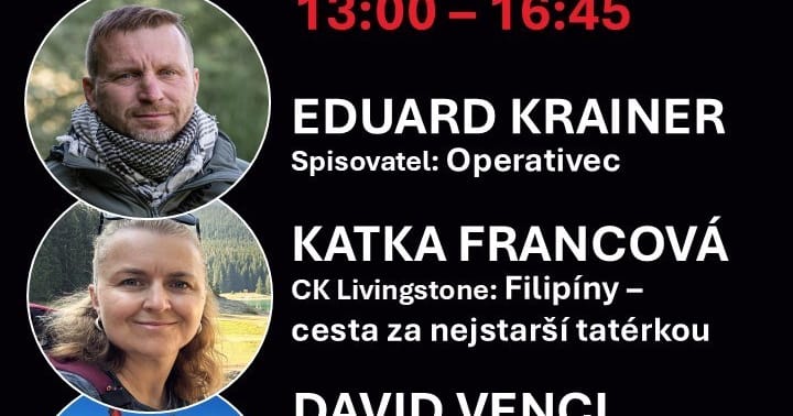 Go Kamera 2025 | Eduard Krainer