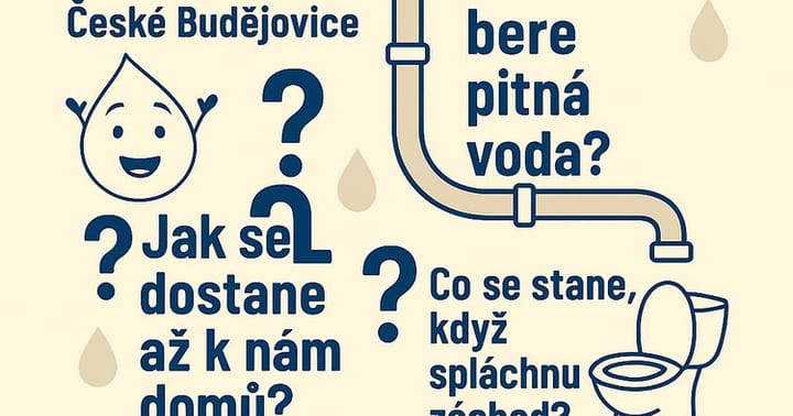 Vodohrátky odpoledne plakát