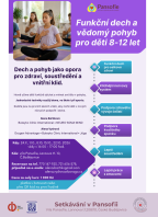 FUNKČNÍ DECH a VĚDOMÝ POHYB (pro děti 8-12 let)